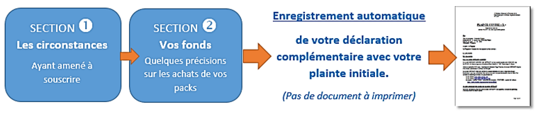bienvenue complement plainte